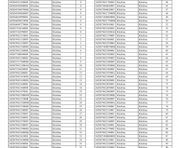 Prerušenie distribúcie elektriny