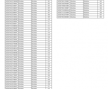 Prerušenie distribúcie elektriny