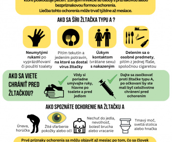 Žltačka rok 2025