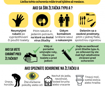 Žltačka rok 2025